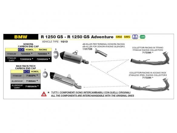 ARROW TERMINAL SONORA DARK TITANIUM CARBONE BMW R 1250 GS / ADVENTURE 2019-2023