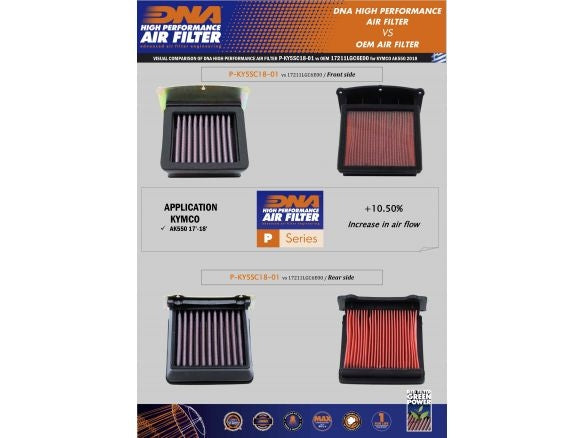 Filtre à air DNA en coton pour Kymco Ak 550 Euro 4 2017-2022 