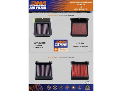 Filtre à air DNA en coton pour Kymco Ak 550 Euro 4 2017-2022 