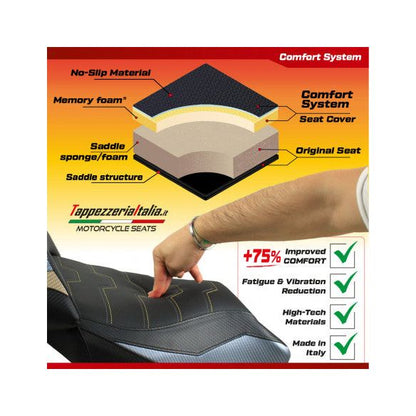 Housse de selle compatible Aprilia Touareg 660 (21-24) modèle système confort Boras 